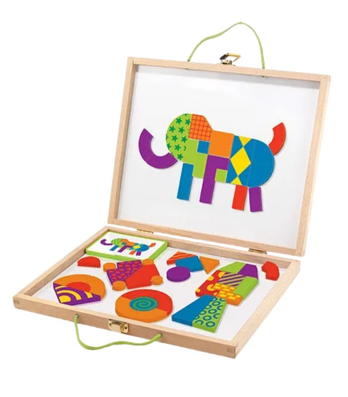 MindWare Imagination Patterns